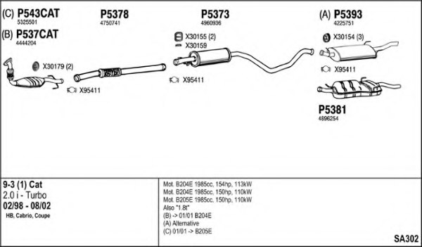 FENNO SA302 Exhaust System